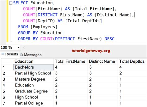 count number of rows in sql query result|SQL COUNT() Function .